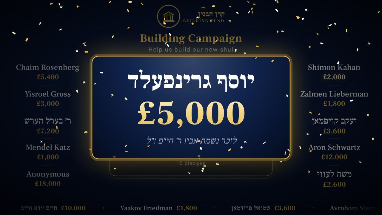 A pledge pop-up with a Yiddish name, amount and dedication in large letters